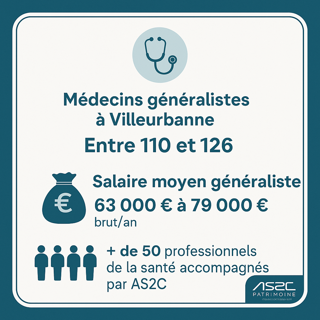 Gestion de patrimoine à Mâcon : les conseils d'un expert indépendant pour défiscaliser